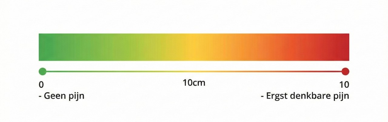 Pijn meten met VAS-schaal